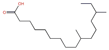 10,14-Dimethylhexadecanoic acid