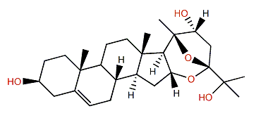 (3b,20S,22R,24S)-16,24-20,24-Diepoxycholest-5-en-3,22,25-triol