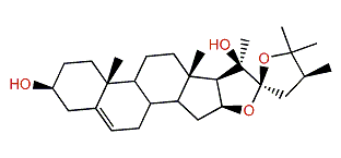 (22R,24S)-24-Methyl-22,25-epoxyfurost-5-en-3b,20b-diol