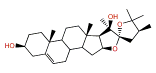 (22S,24S)-24-Methyl-22,25-epoxyfurost-5-en-3b,20b-diol