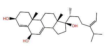 3,6,17-Trihydroxy-stigmasta-4,7,24(28)-triene