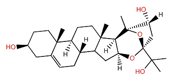 3,22,25-Trihydroxy-16-24,20-24-bisepoxy-3b,16b,20S,22R,24S-cholest-5-ene