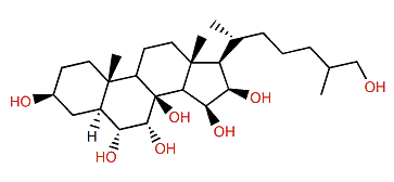 5a-Cholestane-3b,6a,7a,8,15b,16b,26-heptol