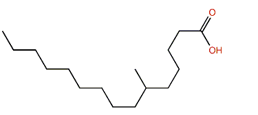6-Methylpentadecanoic acid