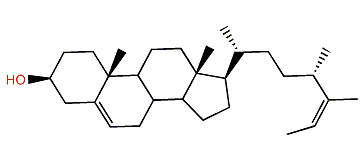 (24S,25Z)-24,26-Dimethylcholesta-5,25-dien-3b-ol