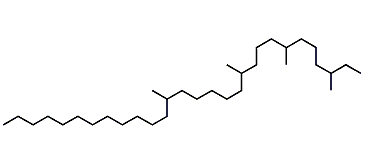3,7,11,17-Tetramethylnonacosane