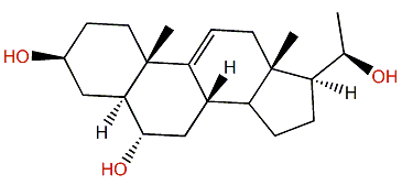 (20R)-5a-Pregn-9(11)-en-3b,6a,20-triol